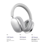 BT069NC BT5.4 Wireless Stereo ANC Headphones