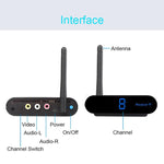 Measy AV230 2.4GHz Wireless Audio / VideoTransmitter & Receiver 1TX to 2RX, AV230-2