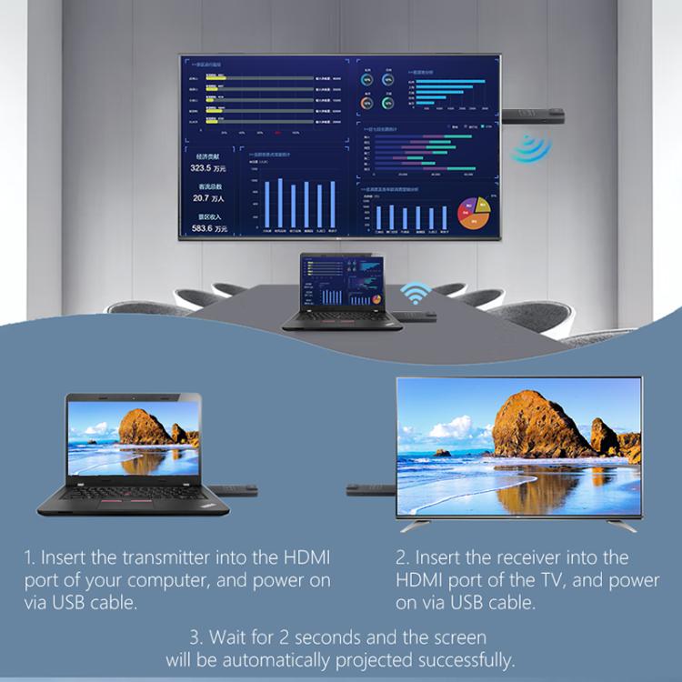 AM18052 1080P HD HDMI Funk-Sender und -Empfänger, AM18052 HDMI Klicken Sie auf