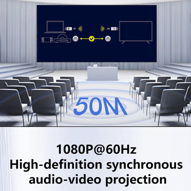 AM18052 1080P HD HDMI Funk-Sender und -Empfänger, AM18052 HDMI Klicken Sie auf