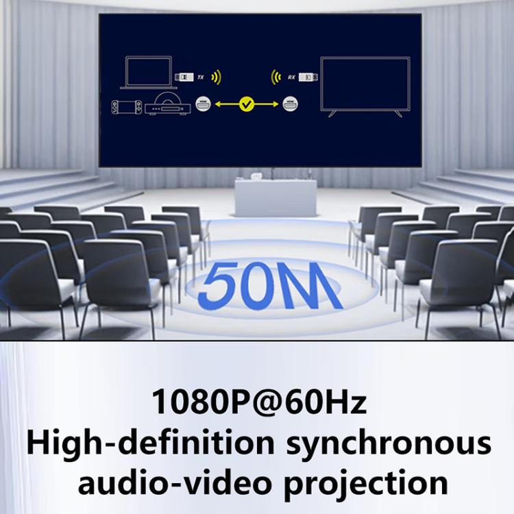 AM18052 دونجل جهاز إرسال واستقبال لاسلكي HDMI بدقة 1080 بكسل، AM18052 HDMI دونجل