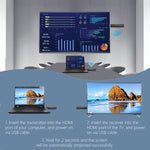 AM18052 1080P HD Type-C Wireless Transmitter and Receiver, AM18052 Type-C Click