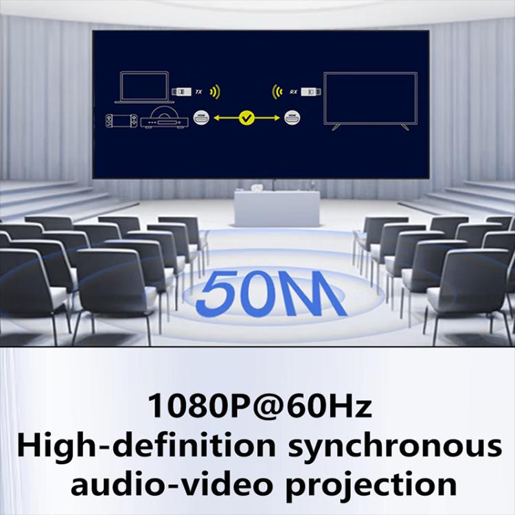 AM18053 Émetteur et récepteur sans fil HDMI HD 1080p, AM18053 HDMI Click