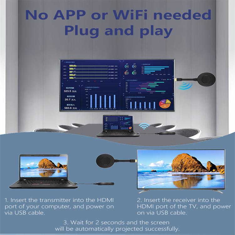 AM18053 Émetteur et récepteur sans fil HDMI HD 1080p, AM18053 HDMI Click