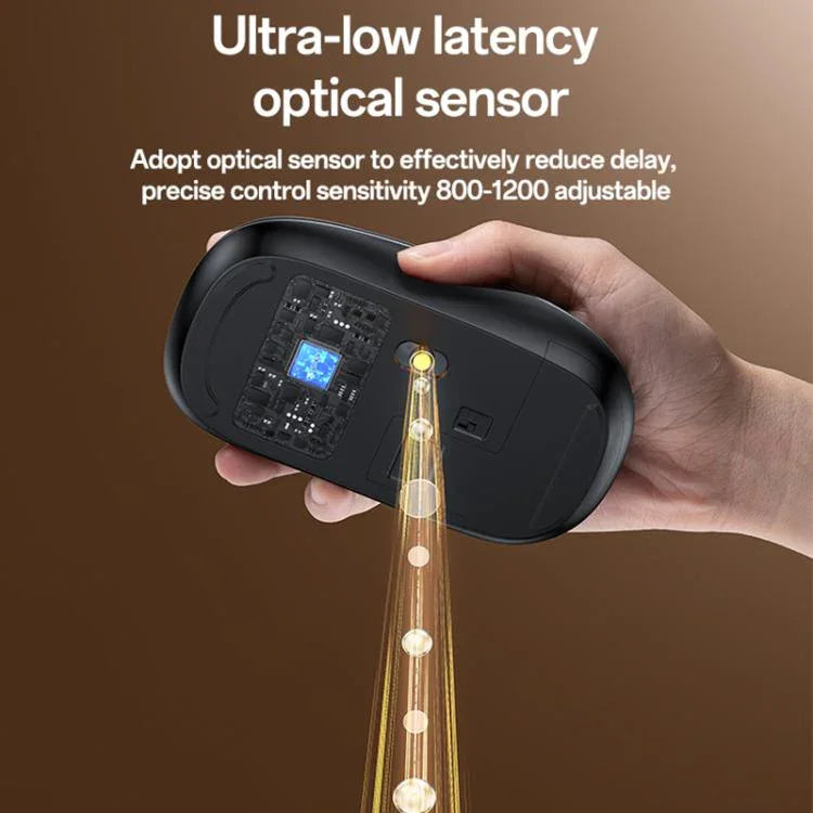 Yesido KB42 2.4G Business Wireless Keyboard Mouse Set, Arabic Version, English Version