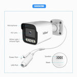SriHome NVS005-POE065 3MP HD 4-CH POE Camera Network Video Recorder Kit, 3MP 4-CH