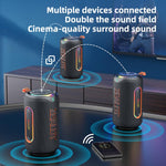 Zealot MP1 60W Portable Outdoor RGB Bluetooth Speaker