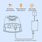 COMFAST CF-E113A V2 5.8GHz 300Mbps 11dBi Monitoring Bridge WiFi Repeater Set, AU Plug, EU Plug, US Plug, UK Plug