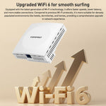 COMFAST CF-E593AX 3000Mbps Dual-Band WiFi6 In-Wall AP, CF-E593AX