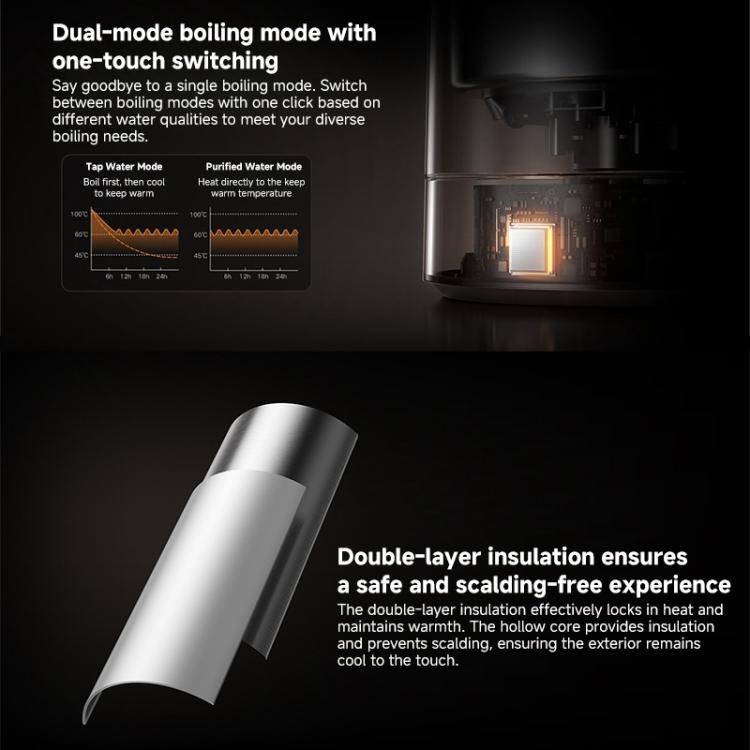 Original Xiaomi Mijia 2.0L 1800W Constant Temperature Electric Kettle 3 Pro, CN Plug