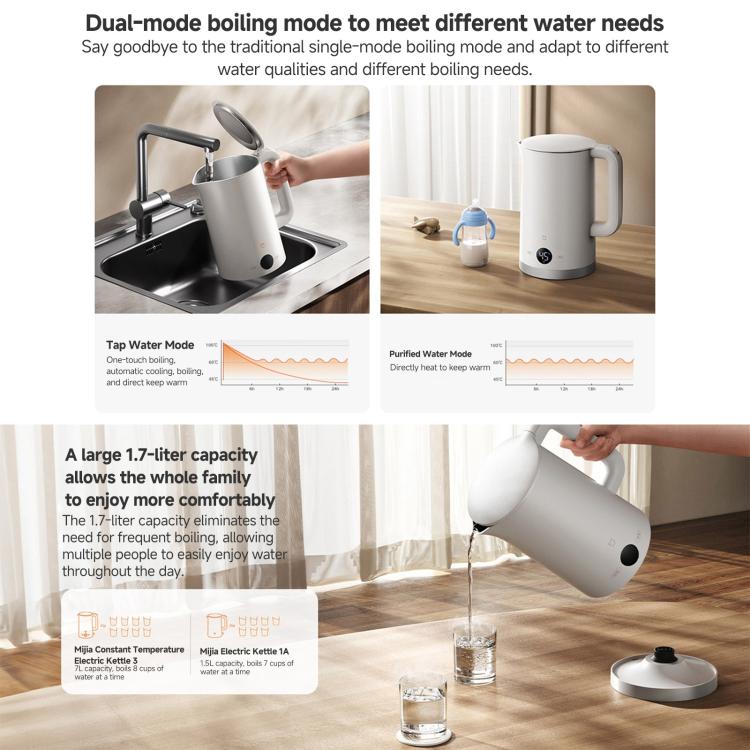 Original Xiaomi Mijia 1.7L 1800W Constant Temperature Electric Kettle 3, CN Plug