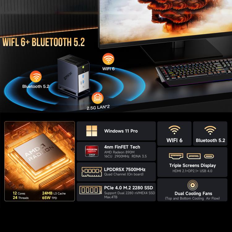 GMKtec EVO-X1 AI Mini PC, AMD Ryzen AI 9 HX 370, Radeon 890M, Oculink Port, 32GB RAM + 1TB SSD, 64GB RAM + 1TB SSD