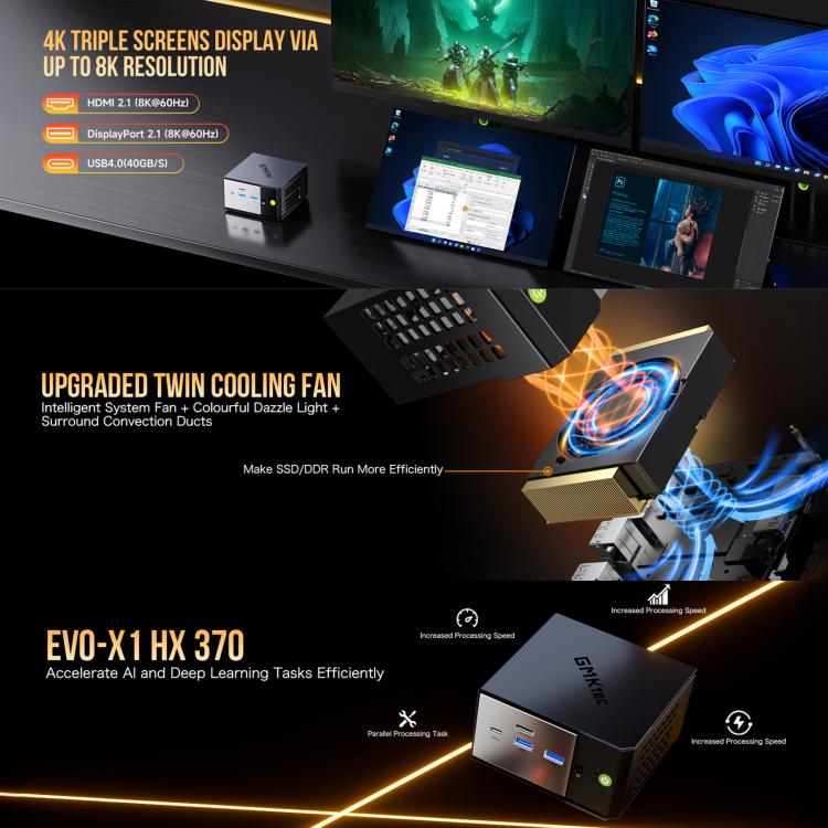 GMKtec EVO-X1 AI Mini PC, AMD Ryzen AI 9 HX 370, Radeon 890M, Oculink Port, 32GB RAM + 1TB SSD, 64GB RAM + 1TB SSD