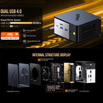 GMKtec EVO-X1 AI Mini PC, AMD Ryzen AI 9 HX 370, Radeon 890M, Oculink Port, 32GB RAM + 1TB SSD, 64GB RAM + 1TB SSD