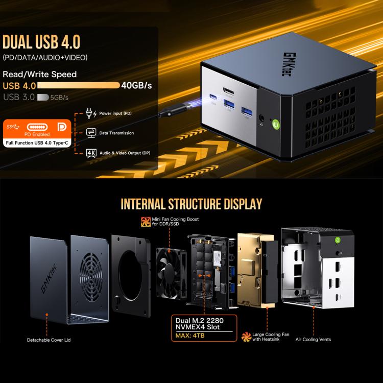 GMKtec EVO-X1 AI Mini PC, AMD Ryzen AI 9 HX 370, Radeon 890M, Oculink Port, 32GB RAM + 1TB SSD, 64GB RAM + 1TB SSD