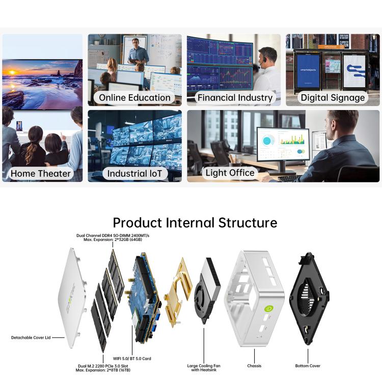 GMKtec NucBox G10 Mini PC, AMD Ryzen 5 3500U, Windows 11 Pro, WiFi, BT, HDTV, DisplayPort, 16GB RAM + 512GB SSD, 16GB RAM + 1TB SSD