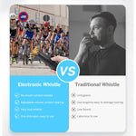 WANJOTEC EW001 Push Button Electronic Whistle