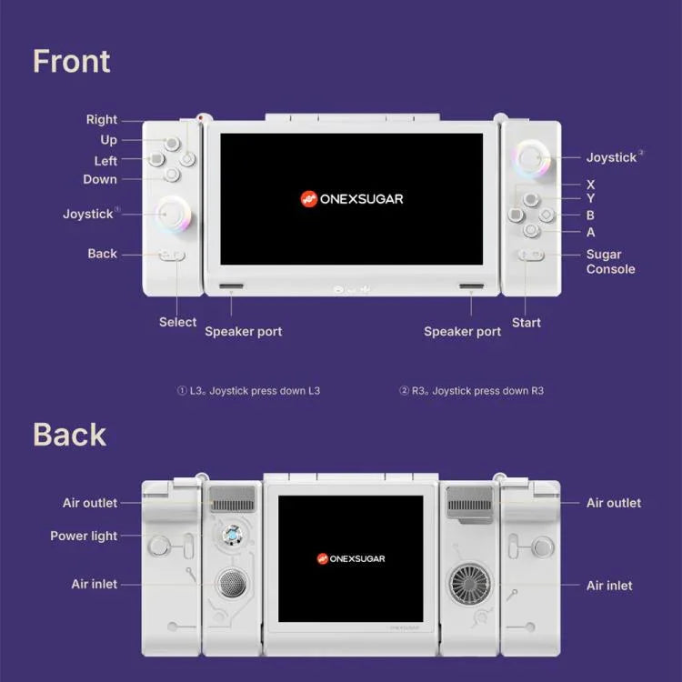 ONE-NETBOOK Sugar 1 Dual Screen Handheld Game Console, Android 14 Snapdragon G3 Gen3, 16GB+512GB