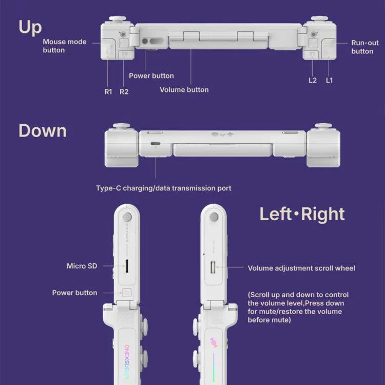 ONE-NETBOOK Sugar 1 Dual Screen Handheld Game Console, Android 14 Snapdragon G3 Gen3, 16GB+512GB