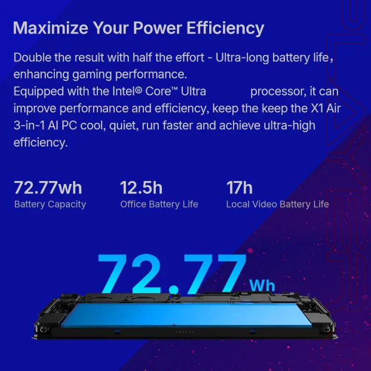 ONE-NETBOOK OneXPlayer X1 Air 10.95 inch Handheld Game Console, Windows 11 Intel Core Ultra 5 228V, 32GB+512GB, 32GB+1TB, 32GB+2TB
