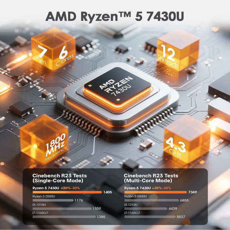 GXMO T160 16 inch Windows 11 Laptop, 16GB+512GB, AMD Ryzen 5 7430U Hexa Core Processor, EU Plug, US Plug, UK Plug, AU Plug