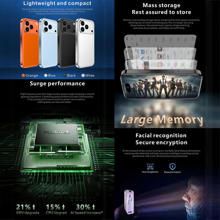 Melrose S17 Pro Mini, 4 GB + 64 GB, 3,75 Zoll, Android 12.0, MTK6765 Octa-Core-Prozessor, Netzwerk: 4G, Dual-SIM, Google Play-Unterstützung