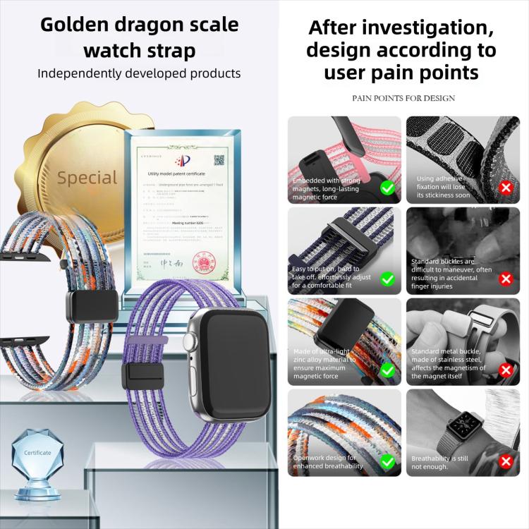 Breathable Nylon Fish Line Watch Band, For Apple Watch 46mm / 49mm / 45mm / 44mm, For Apple Watch S11 42mm / 41mm / 40mm / 38mm