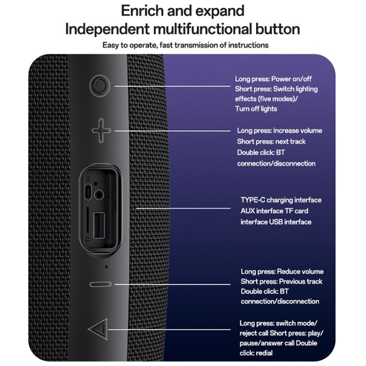 Yesido YSW38 30W Dual-Channel Stereo Outdoor Bluetooth Speaker, YSW38