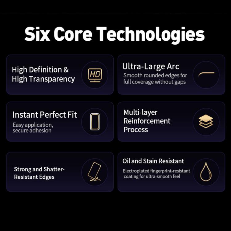 WK WTP-120 Qin Series 9D Curved Large Arc HD Tempered Glass Film, For iPhone 17 Pro Max, For iPhone 17 Pro, For iPhone 17 / 16 Pro, For iPhone Air