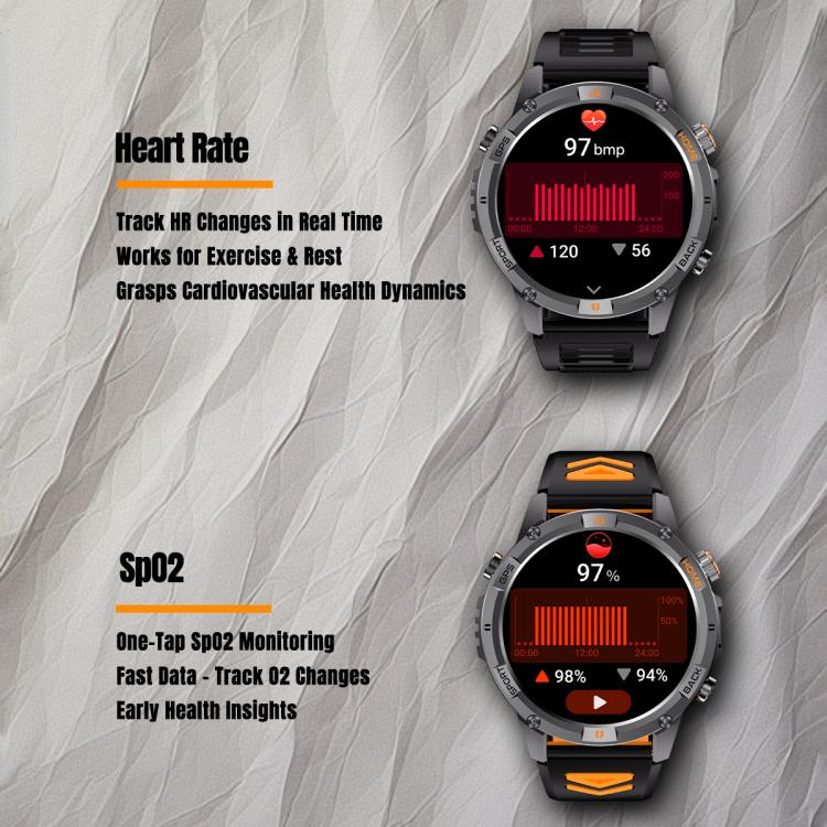 YK15 1.46 inch Round Screen Bluetooth Call GPS Sports Smart Watch