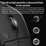 Logitech MX Master 4 8K DPI Wireless Mouse