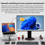 Logitech MX Master 4 8K DPI Wireless Mouse