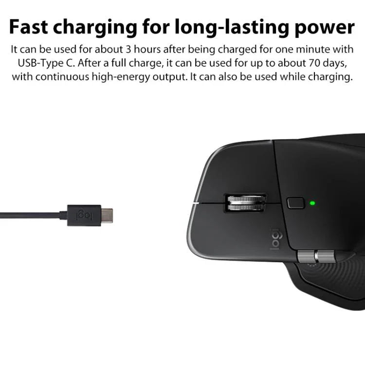 Logitech MX Master 4 8K DPI Wireless Mouse