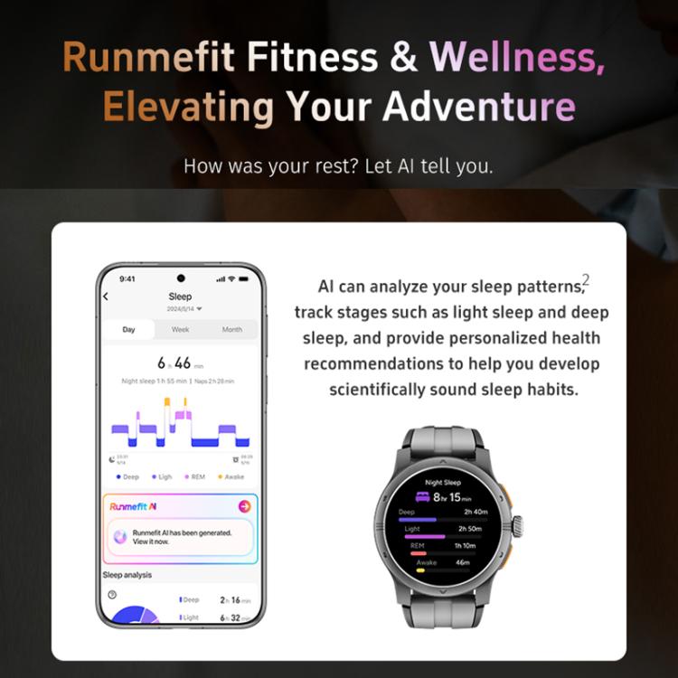 GTR5 1.43 inch AMOLED Screen Urban Fitness Smart Watch IP68 Support Heart Rate Monitoring