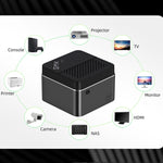 GMK NucBox Windows 10 System Mini PC, Intel Celeron J4125 Quad Core 64bit 14nm 2GHz-2.7GHz, Support WiFi & Bluetooth & RJ45,, 8GB+128GB,EU Plug