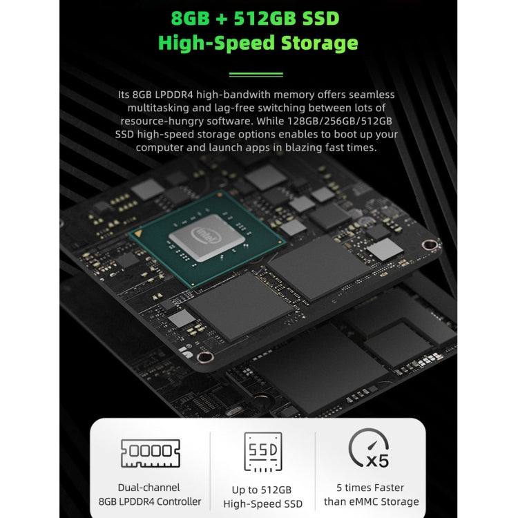 GMK NucBox Windows 10 System Mini PC, Intel Celeron J4125 Quad Core 64bit 14nm 2GHz-2.7GHz, Support WiFi & Bluetooth & RJ45,, 8GB+128GB,EU Plug