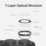 XDcase AF + AR Hawkeye Camera Lens Protector with Alignment Tool, For iPhone 17 Pro Max, For iPhone 17 Pro