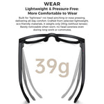 M01S 5MP Smart AI Camera Glasses Supports Voice Calls, Video Recording, WiFi Transmission