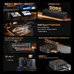 GXMO GH8 Windows 11 Pro Mini PC, AMD Ryzen 9 8945HS Octa Core Processor, No Memory, 16GB+512GB
