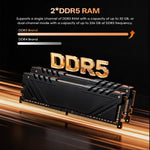 GXMO GH8 Windows 11 Pro Mini PC, AMD Ryzen 9 8945HS Octa Core Processor, No Memory, 16GB+512GB