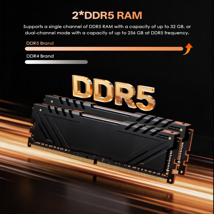 GXMO GH8 Windows 11 Pro Mini PC, AMD Ryzen 9 8945HS Octa Core Processor, No Memory, 16GB+512GB