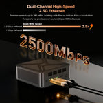 GXMO GH8 Windows 11 Pro Mini PC, AMD Ryzen 9 8945HS Octa Core Processor, No Memory, 16GB+512GB