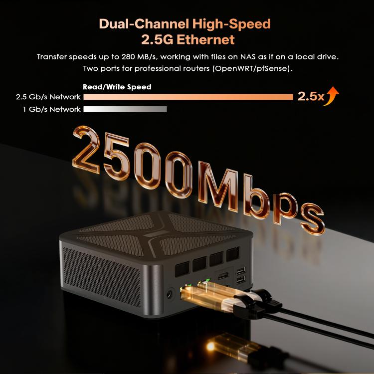 GXMO GH8 Windows 11 Pro Mini PC, AMD Ryzen 9 8945HS Octa Core Processor, No Memory, 16GB+512GB