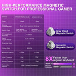 AULA WIN68HE Standard Version 68 Keys RGB Wired Keyboard, WIN68HE Black Grey Wood Magnetic Axis