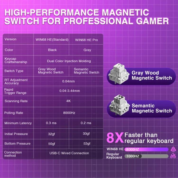 AULA WIN68HE Standard Version 68 Keys RGB Wired Keyboard, WIN68HE Black Grey Wood Magnetic Axis