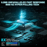 AULA WIN68HE MAX Version 68 Keys RGB Wired Keyboard, WIN68HE Grey+White+Blue Wing Chun Magnetic Axis