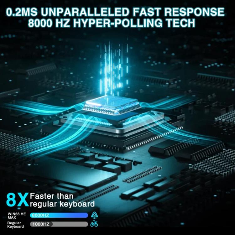 AULA WIN68HE MAX Version 68 Keys RGB Wired Keyboard, WIN68HE Grey+White+Blue Wing Chun Magnetic Axis