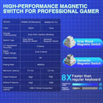 AULA WIN68HE Pro Version 68 Keys RGB Wired Keyboard, WIN68HE Dark Grey+Light Grey Shaped Magnetic Axis