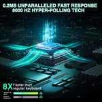 AULA WIN68HE MAX Version 68 Keys RGB Wired Keyboard, WIN68HE Dark+Light+Yellow Wing Chun Magnetic Axis