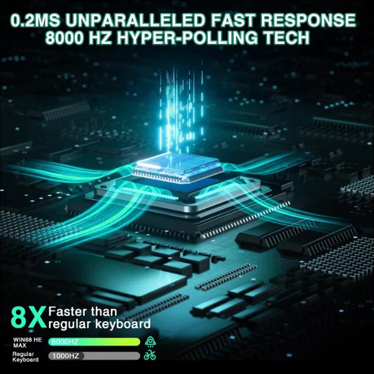 AULA WIN68HE MAX Version 68 Keys RGB Wired Keyboard, WIN68HE Dark+Light+Yellow Wing Chun Magnetic Axis